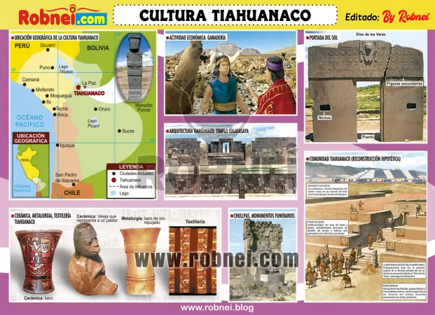 Cultura Tiahuanaco 2